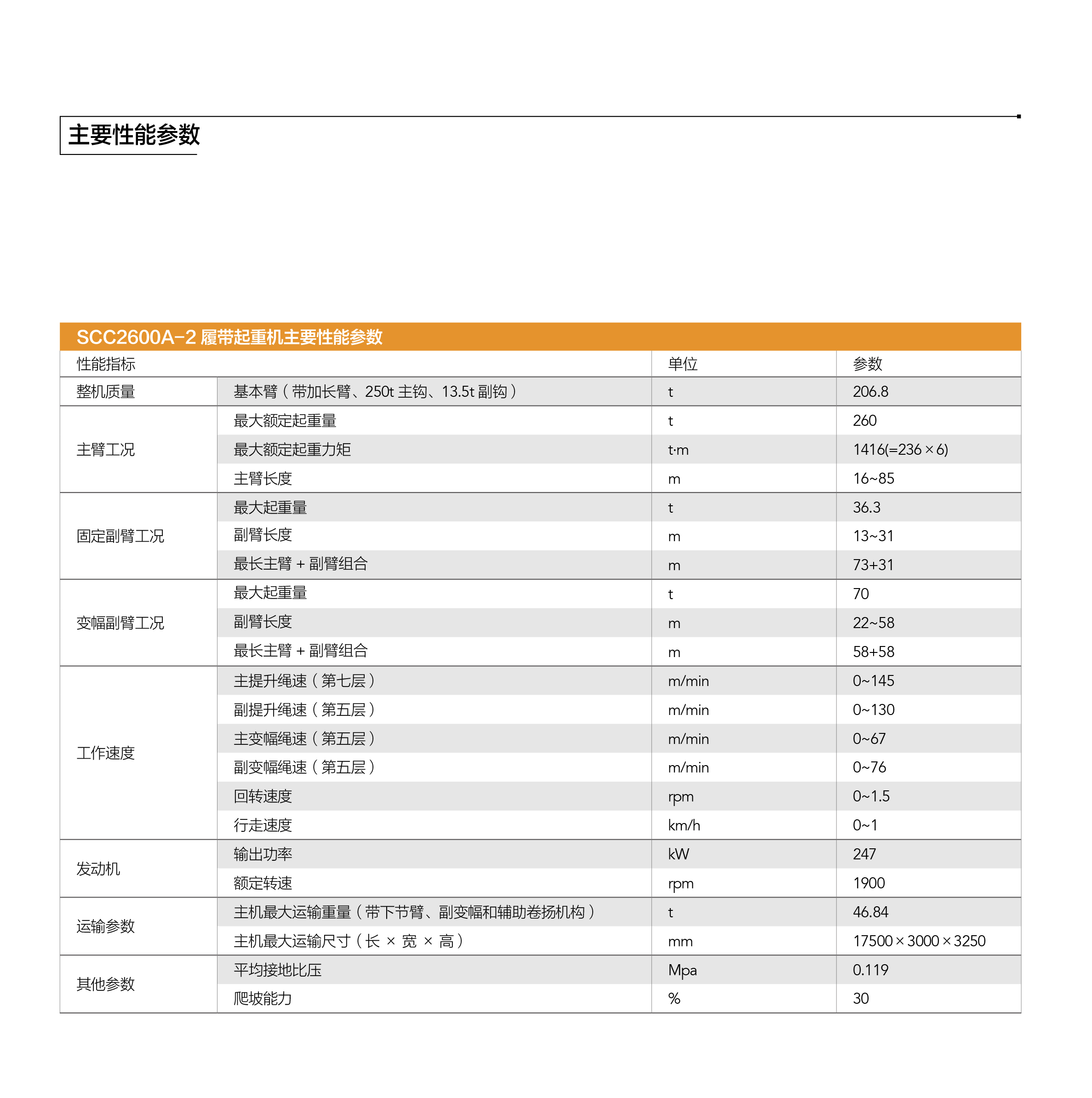 参数.jpg