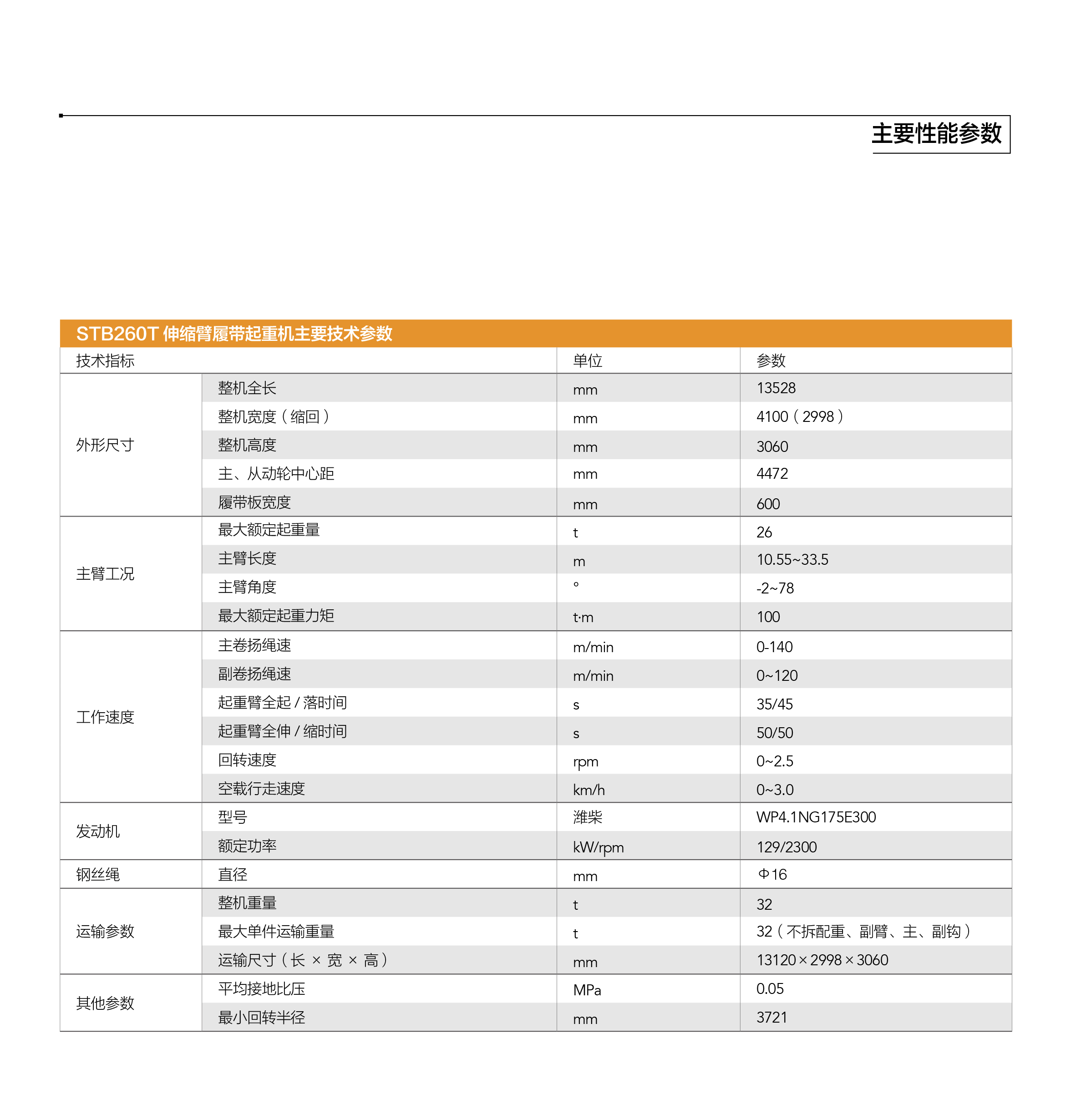 参数.jpg