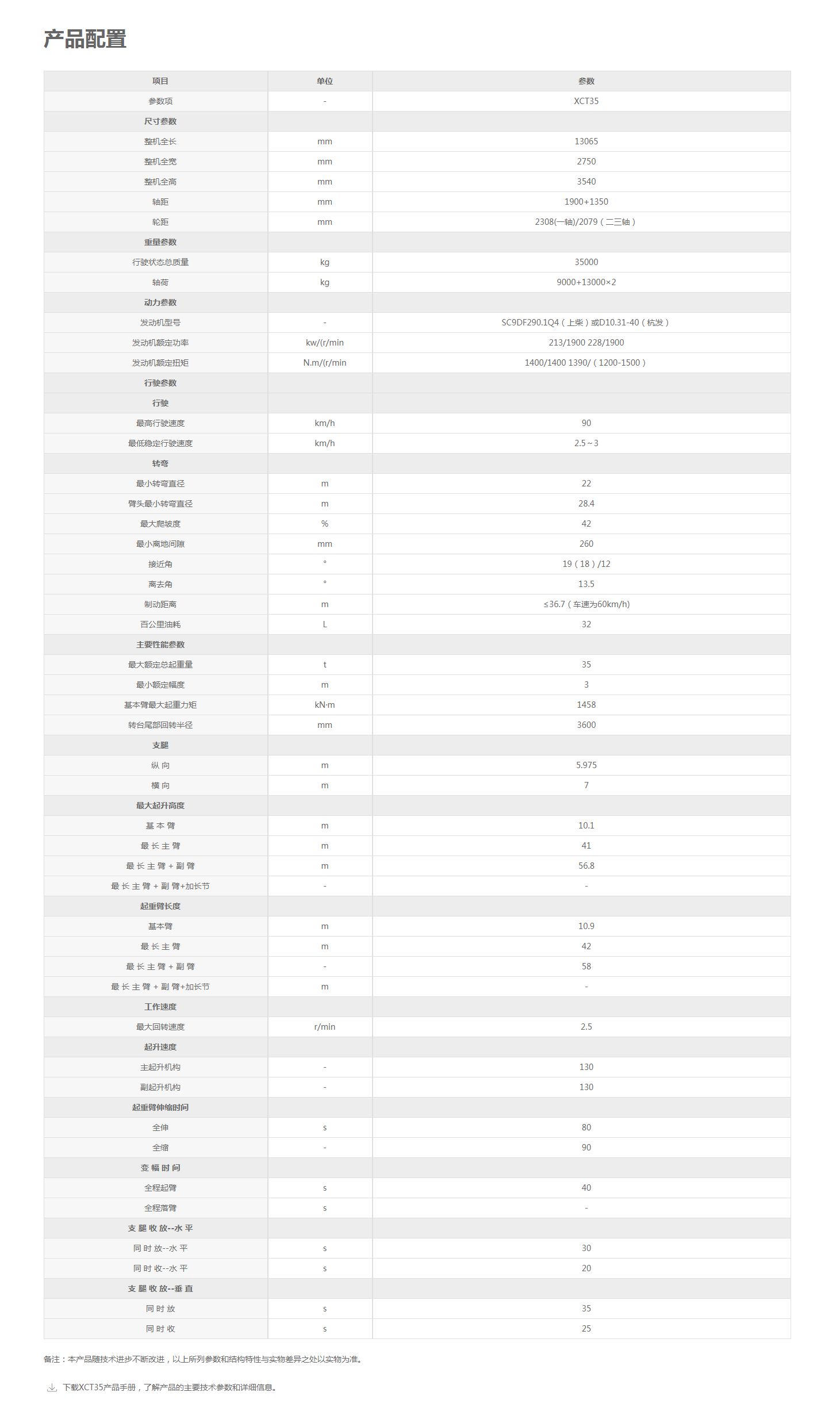 XCT35-汽车起重机-起重机械-徐工产品站.png