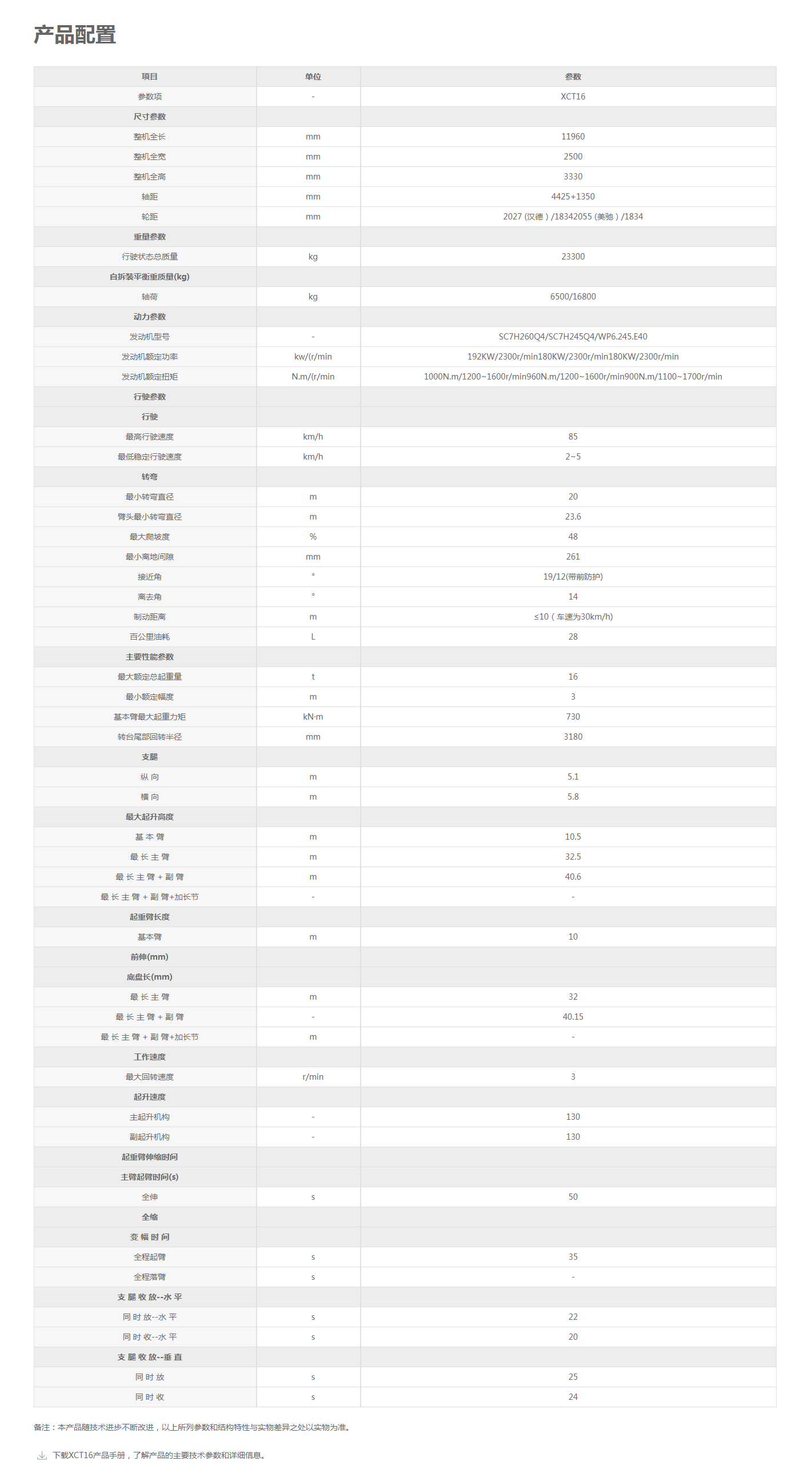 XCT16-汽车起重机-起重机械-徐工产品站.png