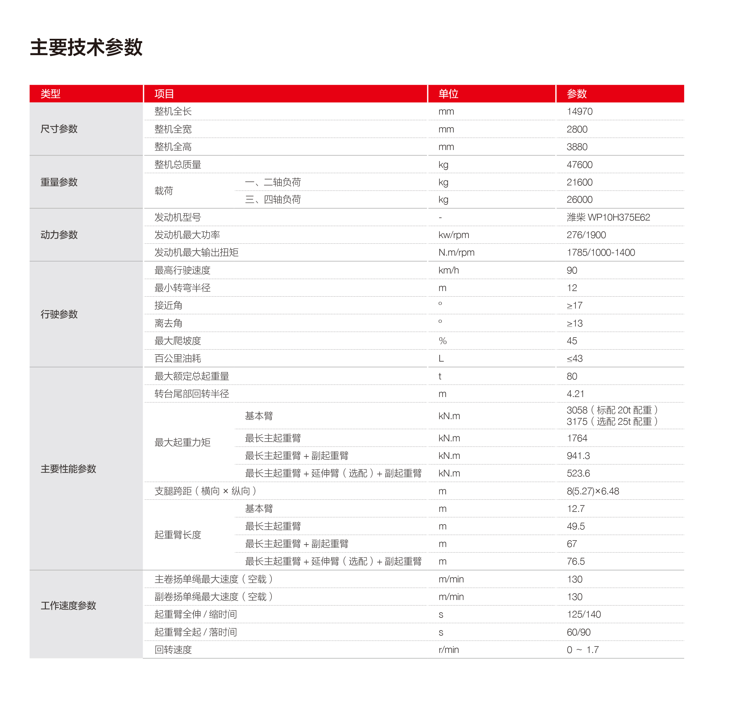 参数.jpg