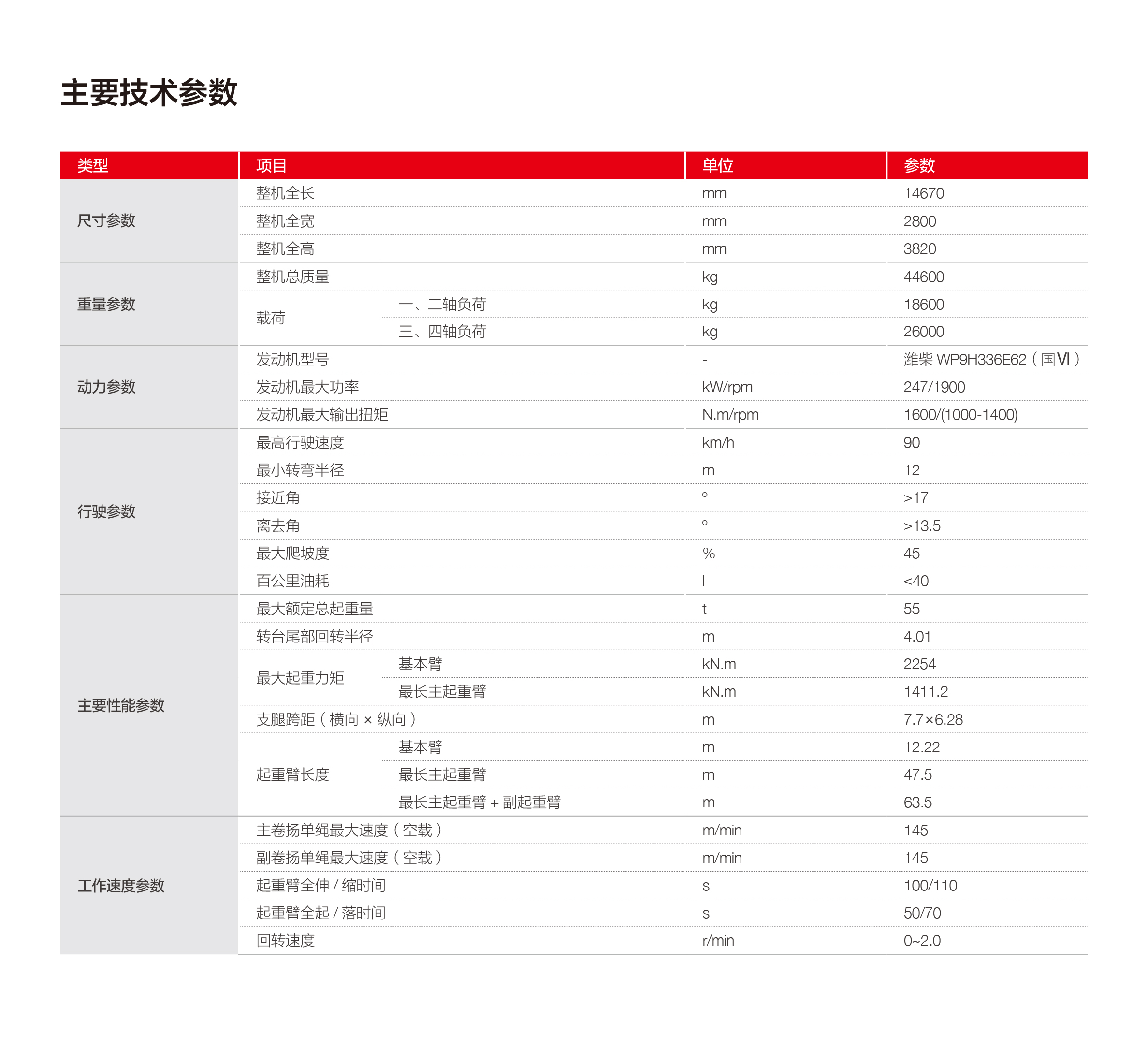 参数.jpg