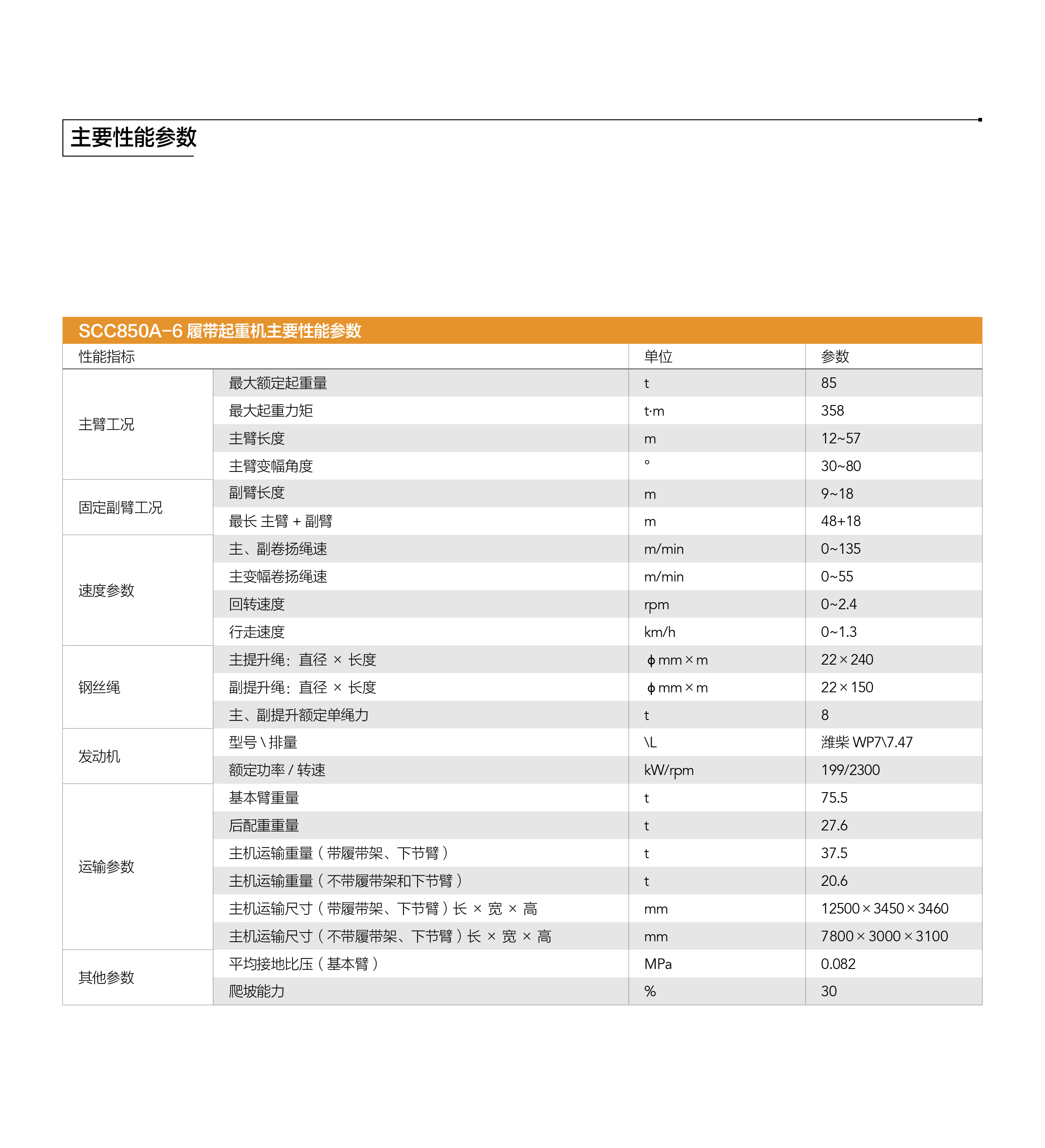 参数.jpg