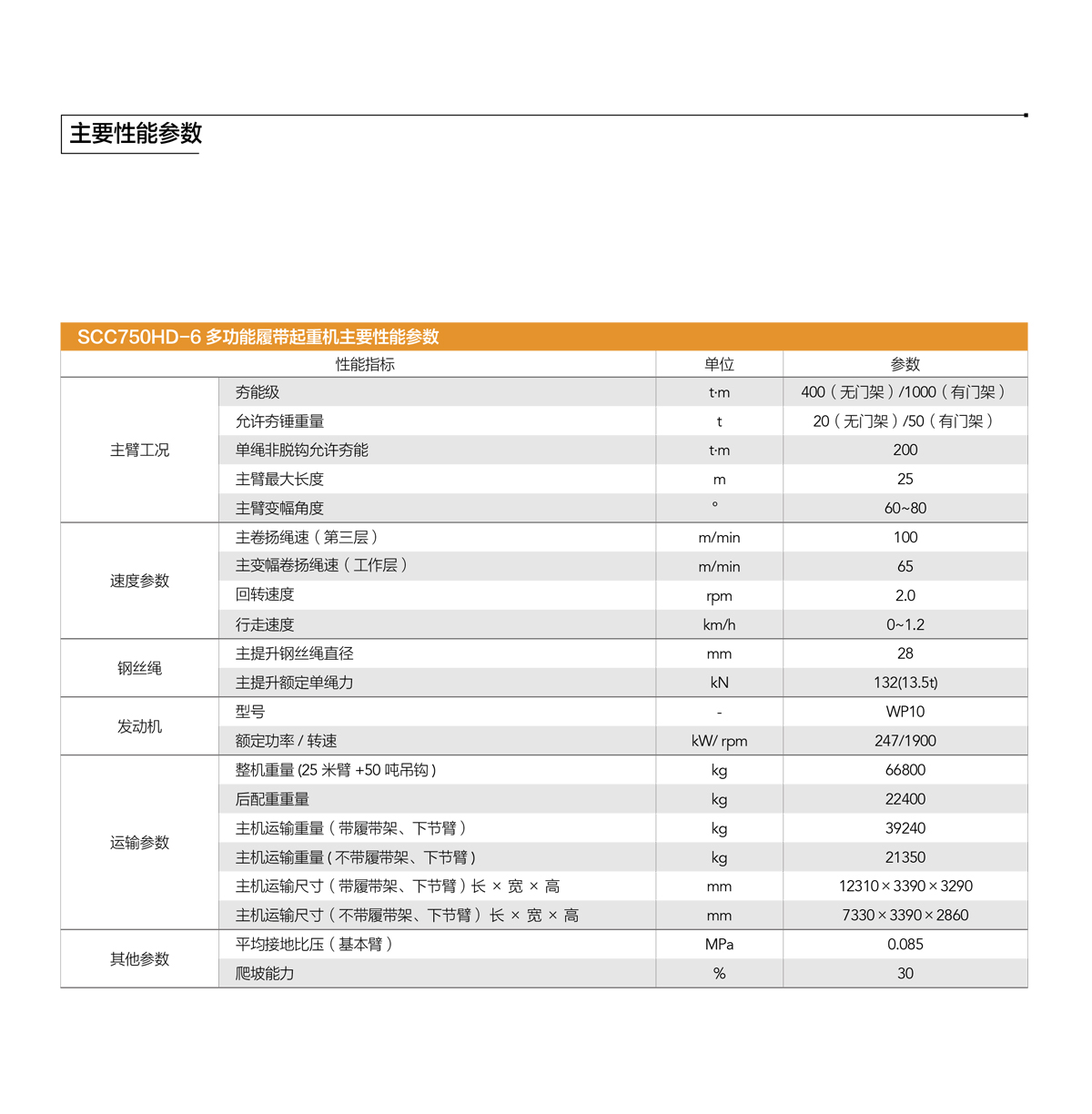 参数.jpg