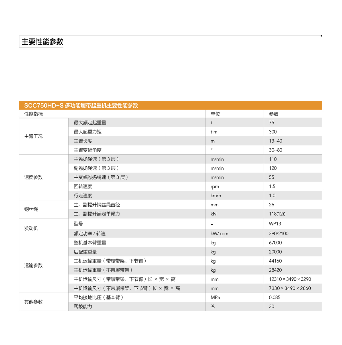 参数.jpg