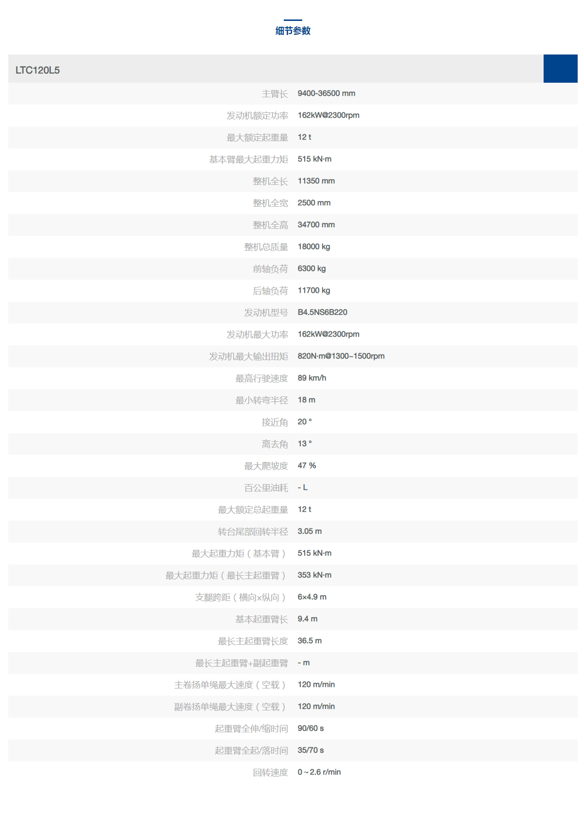 参数.jpg