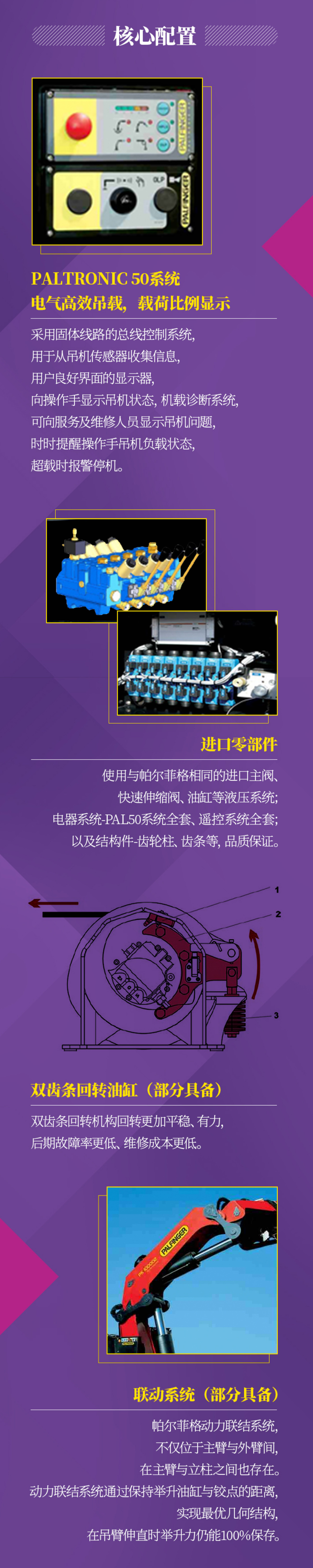 操作.jpg
